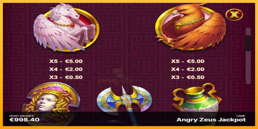 Angry Zeus Jackpot gaming machine for money, picture 5