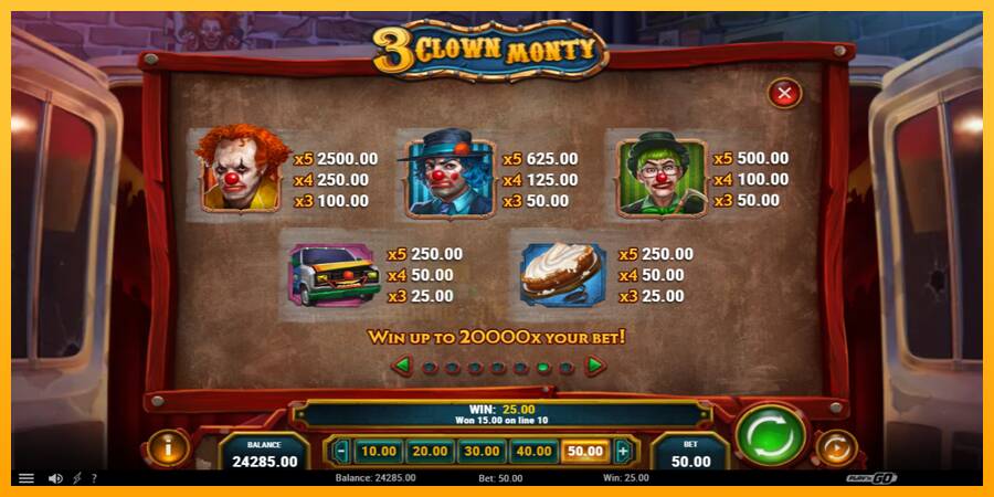 3 Clown Monty gaming machine for money, picture 6