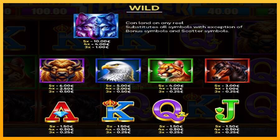 Thunder Wolf Link gaming machine for money, picture 4