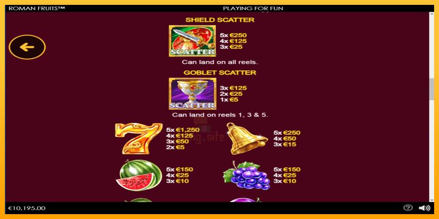 Roman Fruits gaming machine for money, picture 5