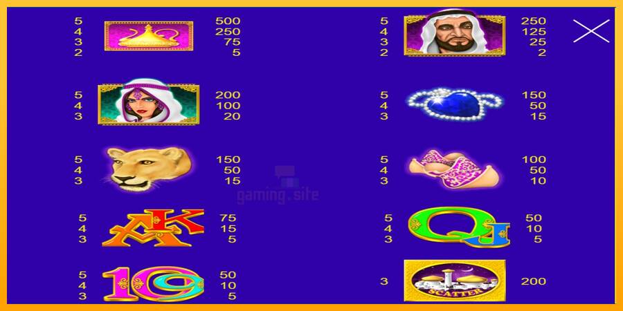 Persian Nights gaming machine for money, picture 2