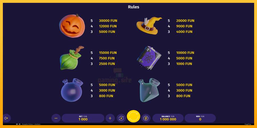 Pumpkin Potion gaming machine for money, picture 5