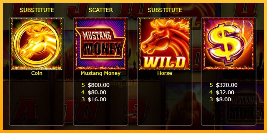 Mustang Money Raging Roosters gaming machine for money, picture 6