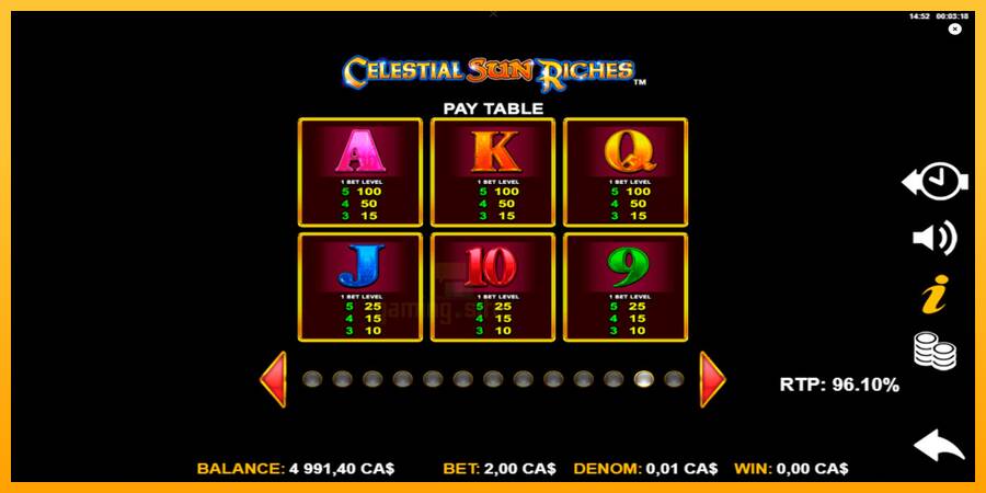 Celestial Sun Riches gaming machine for money, picture 7