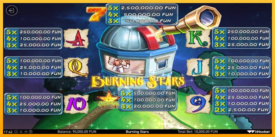 Burning Stars gaming machine for money, picture 3