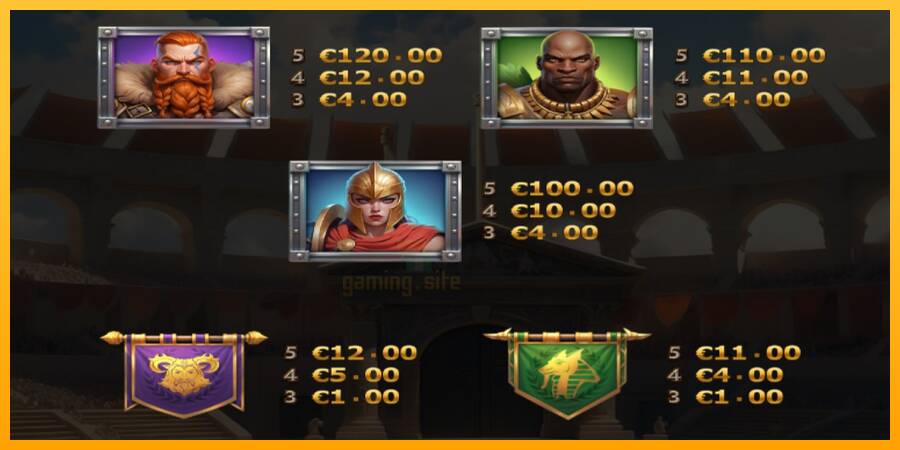 3 Gladiators Vs Caesar gaming machine for money, picture 3