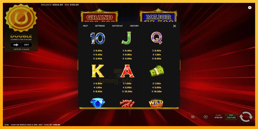 Cash on Wheels Hold and Win gaming machine for money, picture 5