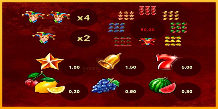 Fruit Joker 5 gaming machine for money, picture 4