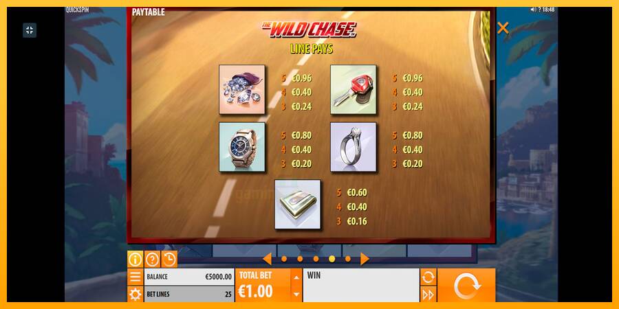 The Wild Chase gaming machine for money, picture 4