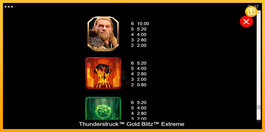 Thunderstruck Gold Blitz Extreme gaming machine for money, picture 6