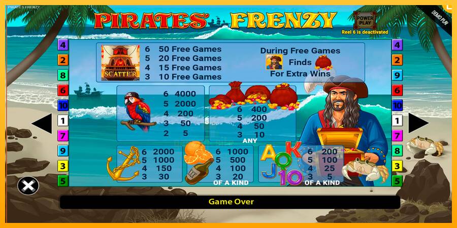 Pirates Frenzy gaming machine for money, picture 6