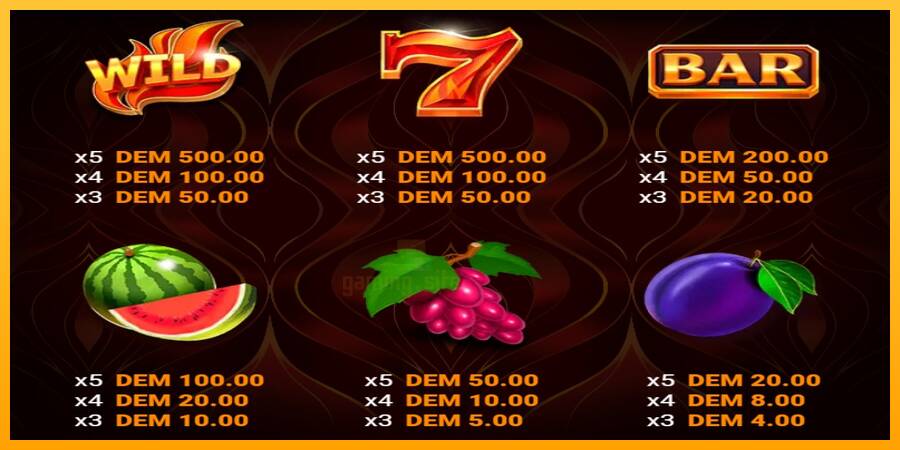 Fire Fruits Fusion gaming machine for money, picture 4