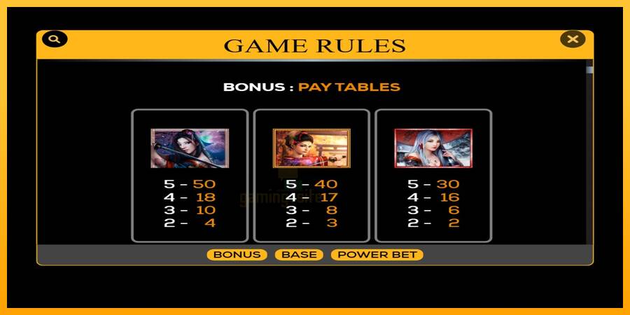 Dangerous Beauty Power Bet gaming machine for money, picture 4