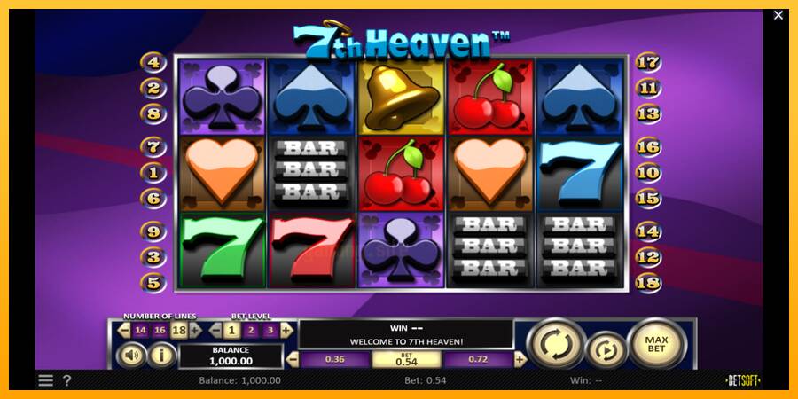 7th Heaven gaming machine for money, picture 2