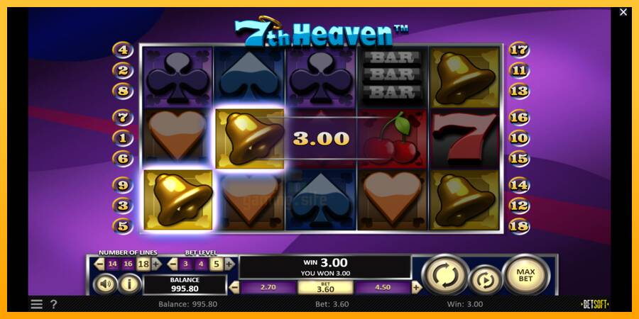 7th Heaven gaming machine for money, picture 3