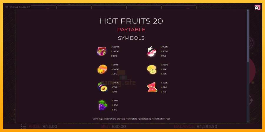 Hot Fruits 20 gaming machine for money, picture 5