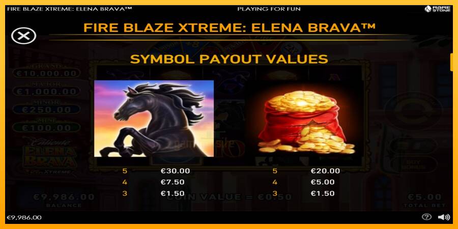 Fire Blaze Extreme: Elena Brava gaming machine for money, picture 6