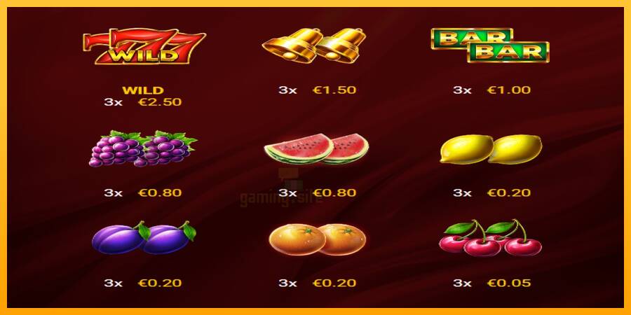 Fruits & Coins gaming machine for money, picture 5