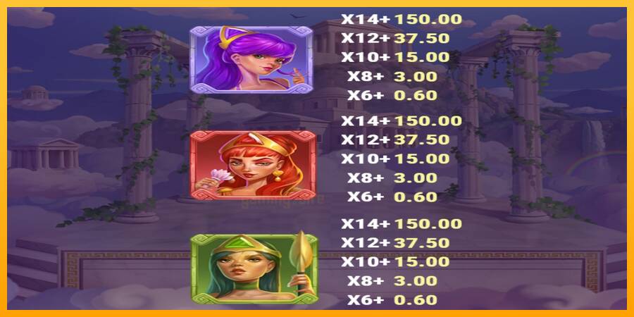 Divine Divas gaming machine for money, picture 4