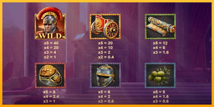 Roman Emperors gaming machine for money, picture 4