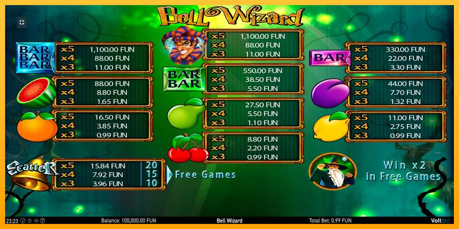 Bell Wizard gaming machine for money, picture 2