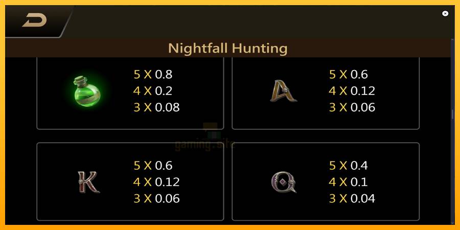 Nightfall Hunting gaming machine for money, picture 6