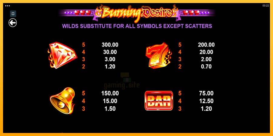 Burning Desire gaming machine for money, picture 6