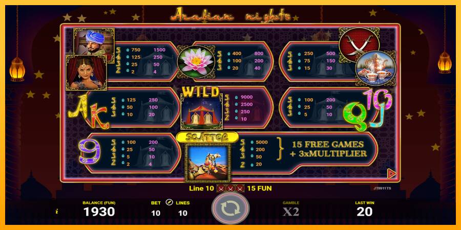 Arabian Nights gaming machine for money, picture 4