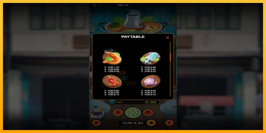 Thai Cuisine gaming machine for money, picture 6