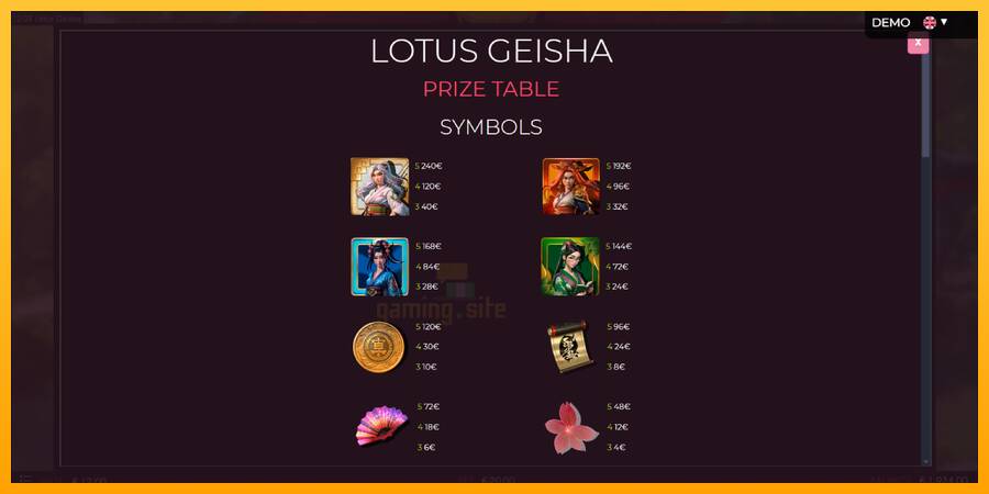 Lotus Geisha gaming machine for money, picture 5