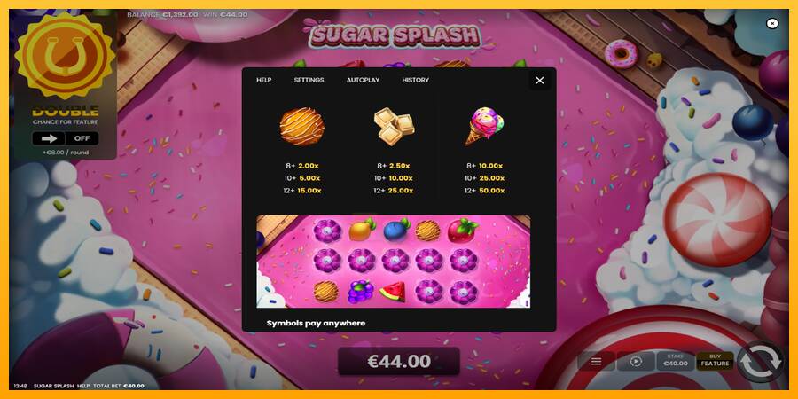 Sugar Splash gaming machine for money, picture 6