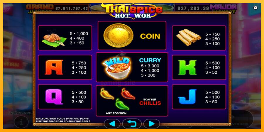 Thai Spice - Hot Wok gaming machine for money, picture 5