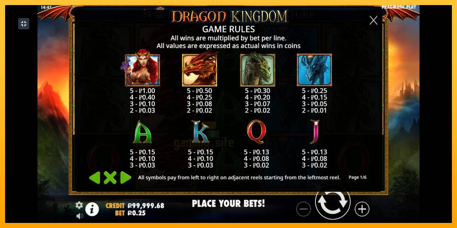 Dragon Kingdom gaming machine for money, picture 4