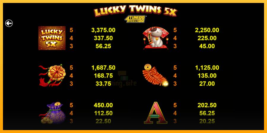 Lucky Twins 5X 4Tune Reels gaming machine for money, picture 6