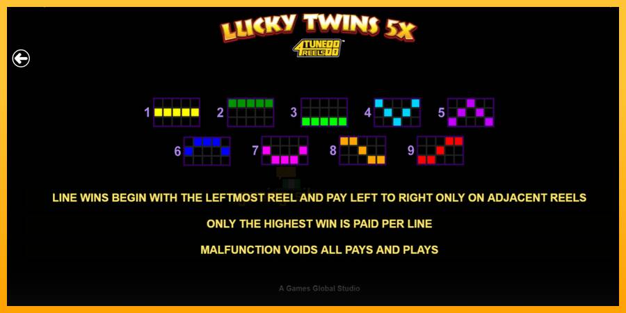 Lucky Twins 5X 4Tune Reels gaming machine for money, picture 7