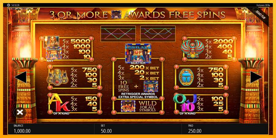 Fortunes of Ra gaming machine for money, picture 5