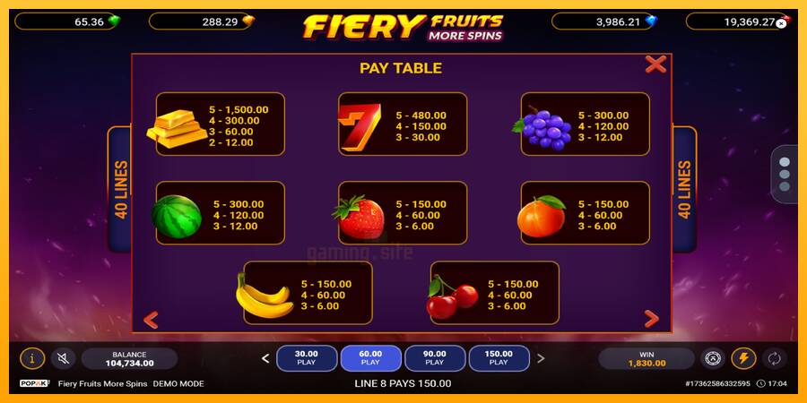 Fiery Fruits More Spins gaming machine for money, picture 5