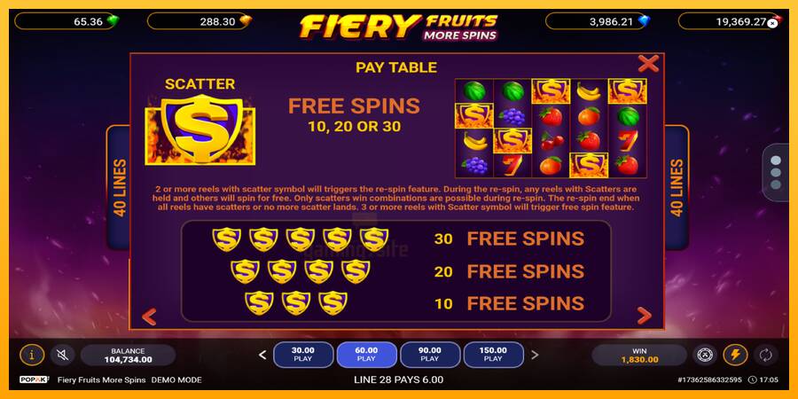 Fiery Fruits More Spins gaming machine for money, picture 6