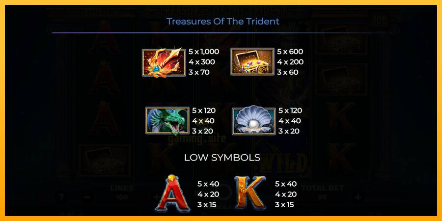 Treasures of the Trident gaming machine for money, picture 6