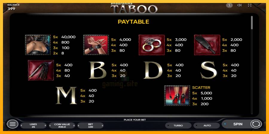 Taboo gaming machine for money, picture 4