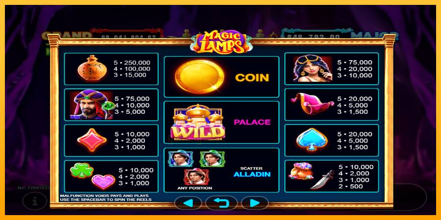 Magic Lamps gaming machine for money, picture 2