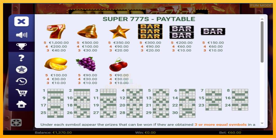 Super 777s gaming machine for money, picture 1