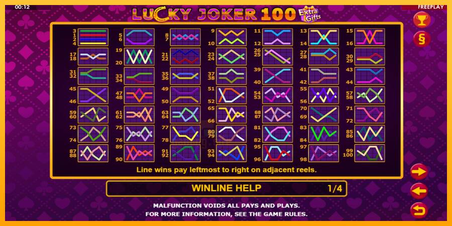 Lucky Joker 100 Extra Gifts gaming machine for money, picture 6