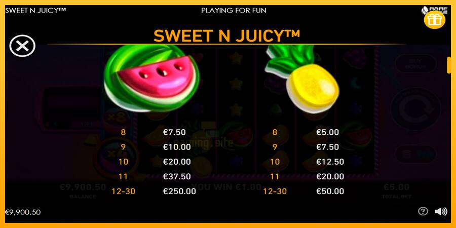 Sweet N Juicy gaming machine for money, picture 5