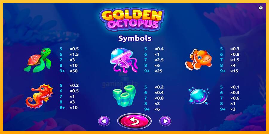 Golden Octopus gaming machine for money, picture 6