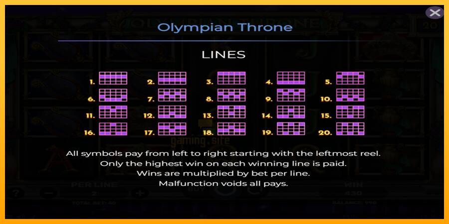 Olympian Throne gaming machine for money, picture 4