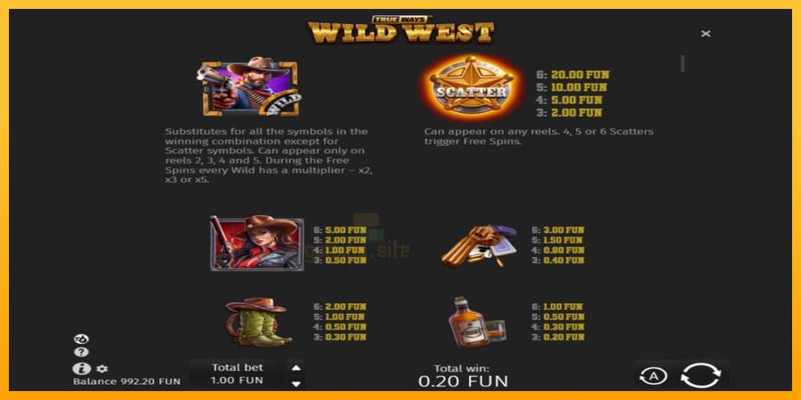 Wild West Trueways gaming machine for money, picture 4