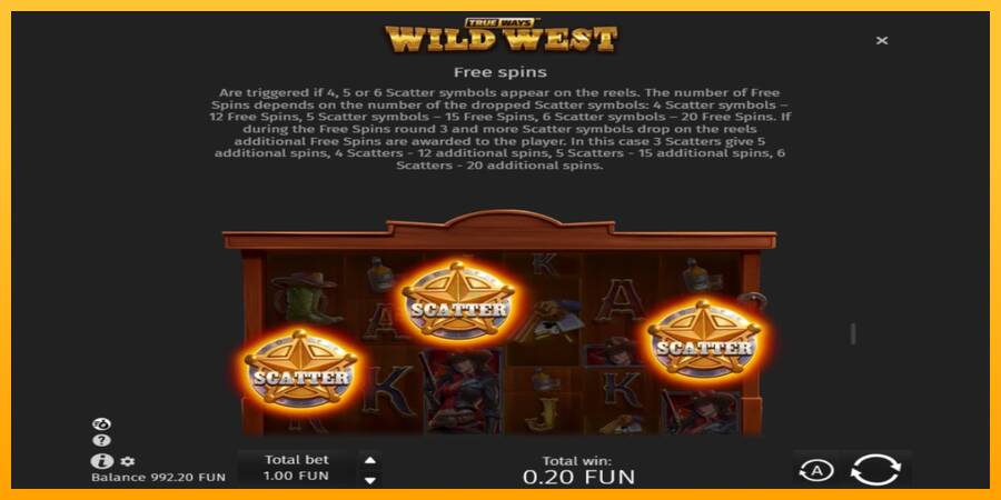 Wild West Trueways gaming machine for money, picture 7