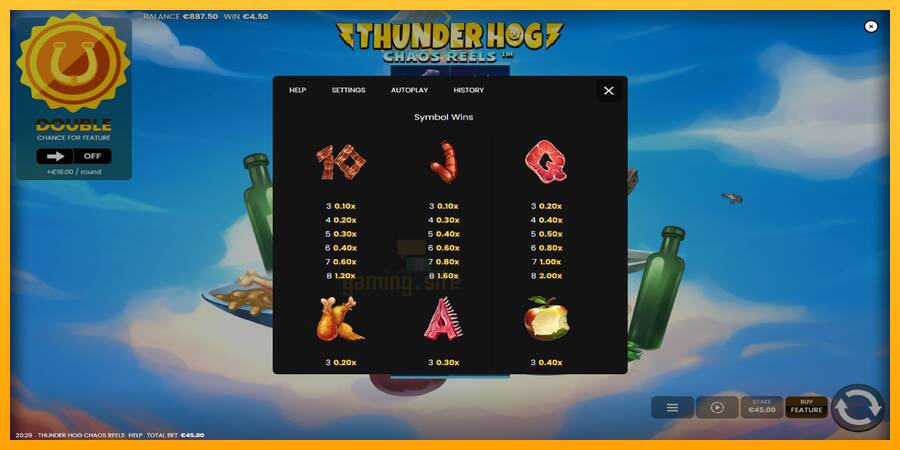 Thunder Hog Chaos Reels gaming machine for money, picture 5