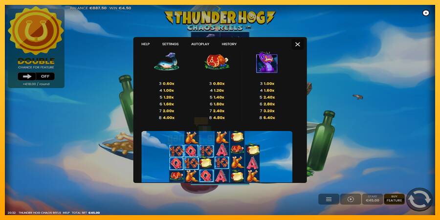 Thunder Hog Chaos Reels gaming machine for money, picture 6